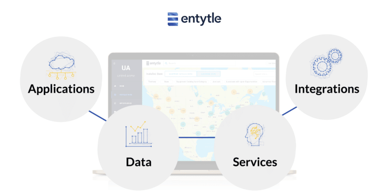 The value of your installed base is the value of your business | Entytle