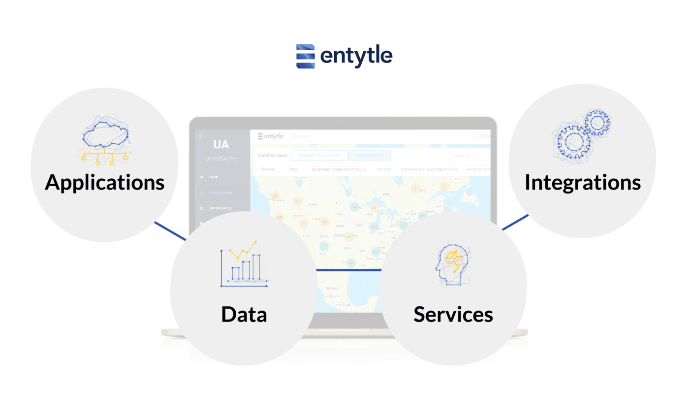 The value of your installed base is the value of your business | Entytle