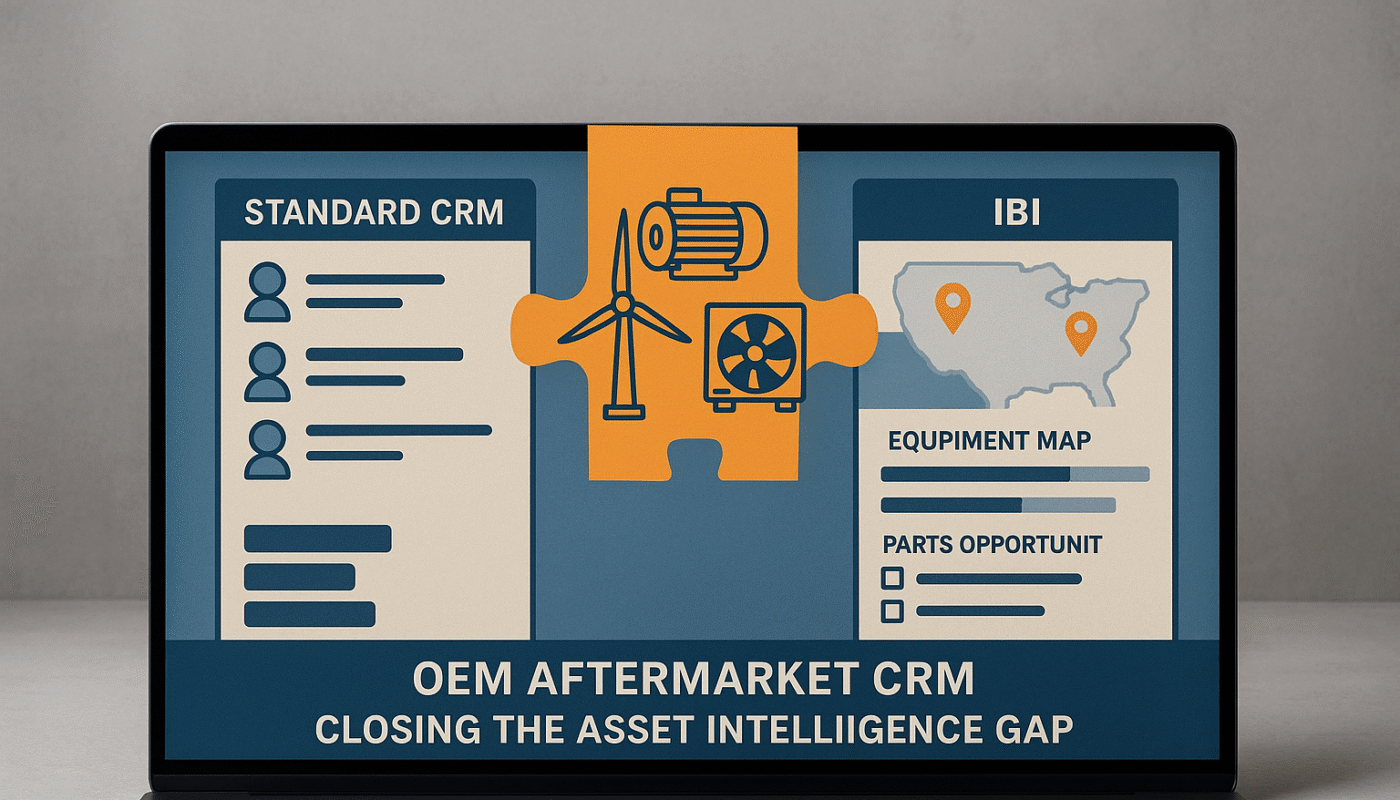 OEM Aftermarket CRM