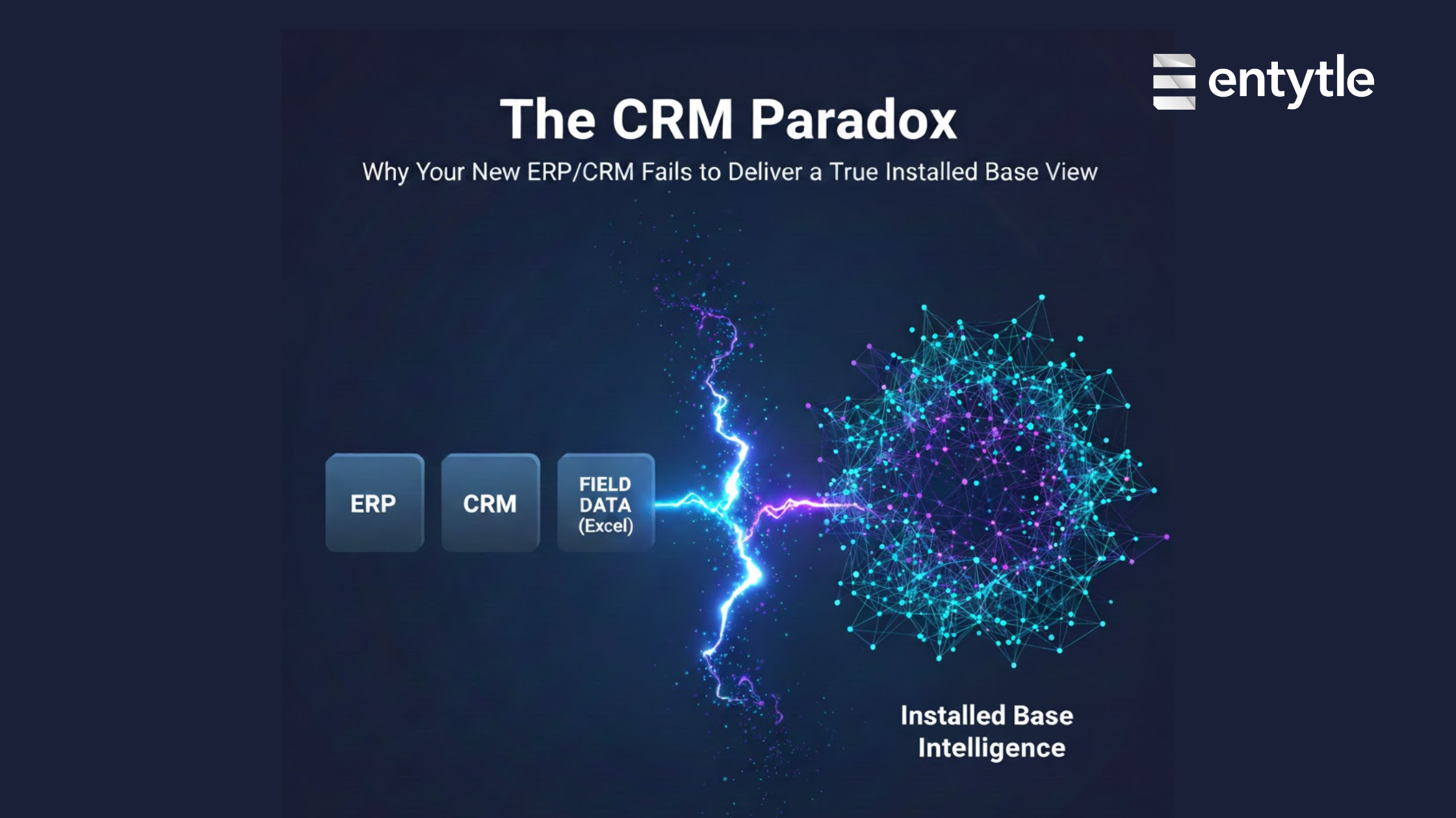 CRM paradox Installed base