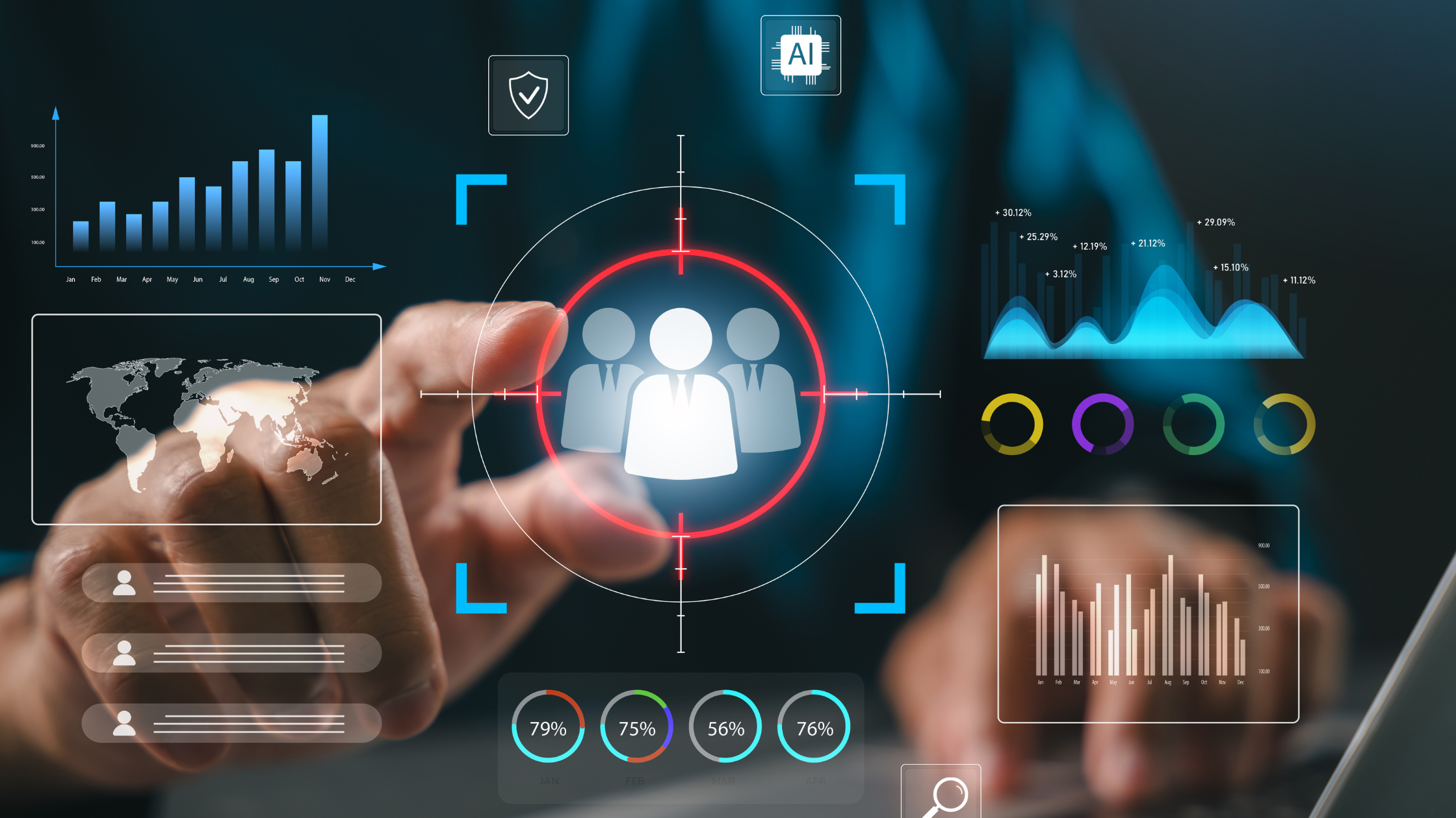 distributor customer data